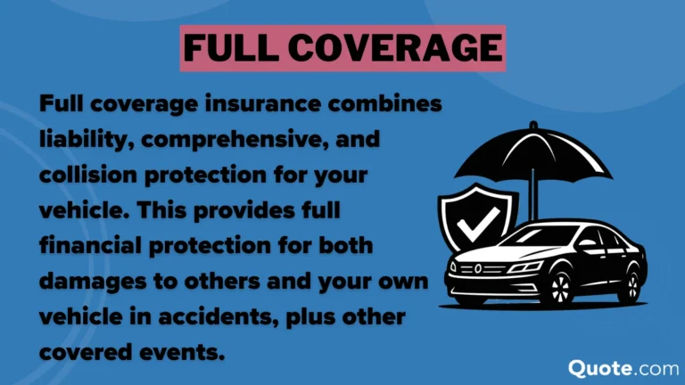 What Does Full Coverage Car Insurance Actually Include?